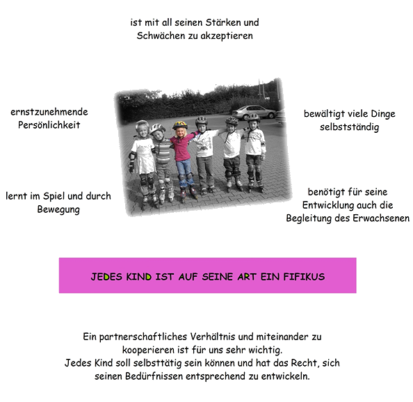 Ausgangspunkt unseres Handelns des DRK-Kindertageseinrichtung Fifikus Altenberge