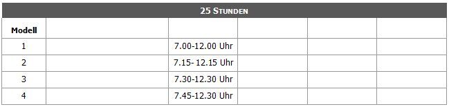 Betreuungszeit 25 Stunden