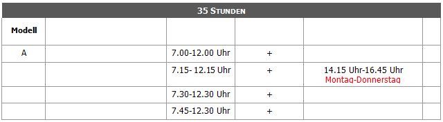 Betreuungszeiten 35 Stunden