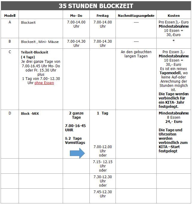 Betreuungszeit 35 Stunden Blockzeit